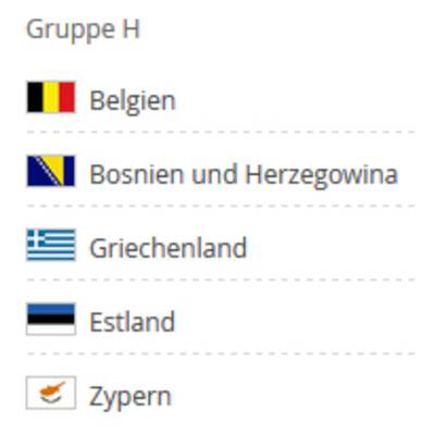 Gruppe I