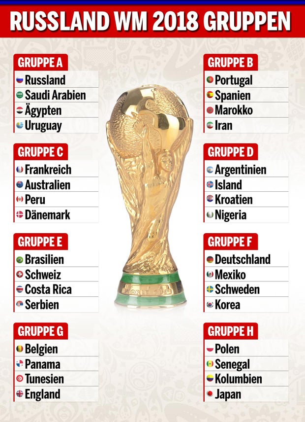 Netz lacht über das Eröffnungsspiel