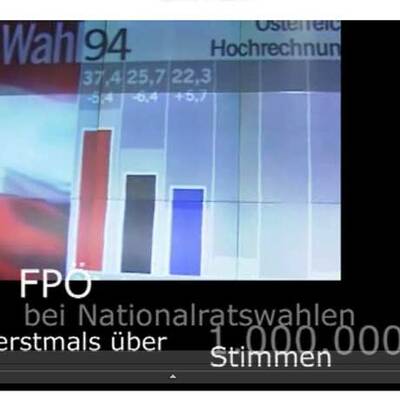 Petzner dreht Film über Jörg Haider