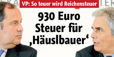 930 Euro
Steuer für „Häuslbauer