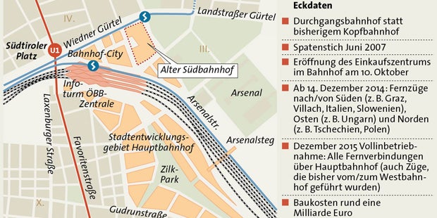 Super-Bahnhof für Wien gestartet