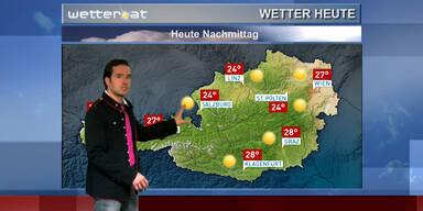 Das Wetter heute