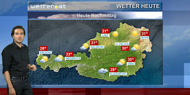 Das Wetter heute