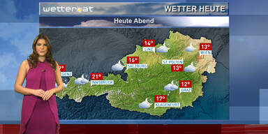 Das Wetter heute