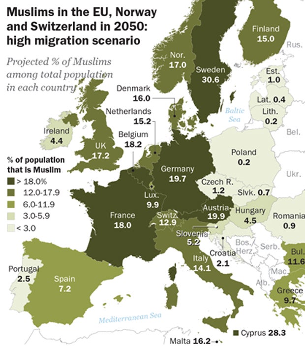 Dreimal so viele Muslime bis 2050?