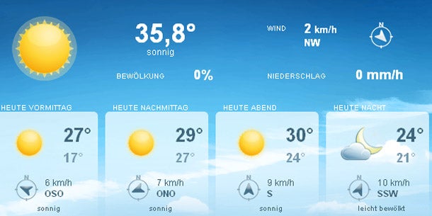 Erst Sauna-Hitze - dann Gewitter-Walze