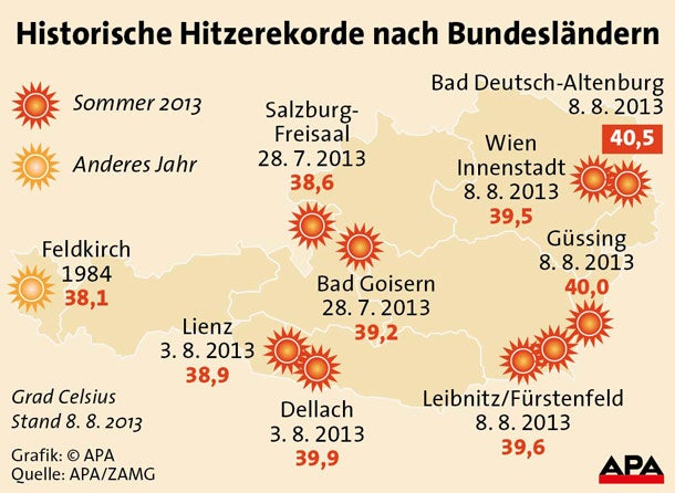 Unwetter überrollen Österreich