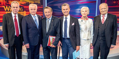 WAHL-O-MAT: Welcher Kandidat passt zu Ihnen?
