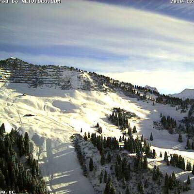 Es hört nicht auf zu schneien!