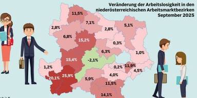 St. P&ouml;lten als "Arbeitsmarkt-Vorbild f&uuml;r ganz Nieder&ouml;sterreich&ldquo;