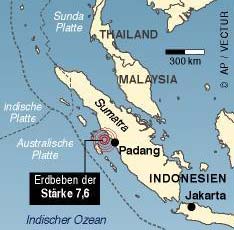 indonesien