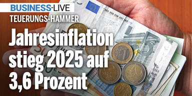 Jahresinflation stieg 2025 auf 3,6 Prozent