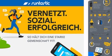 Runtastic zeigt: Vernetzung hilft beim Sport