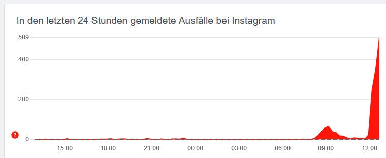 Foto-Plattform Instagram ist ausgefallen