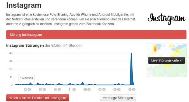 Instagram war komplett down