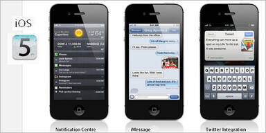 iOS 5 für iPhone, iPad & iPod touch ist da