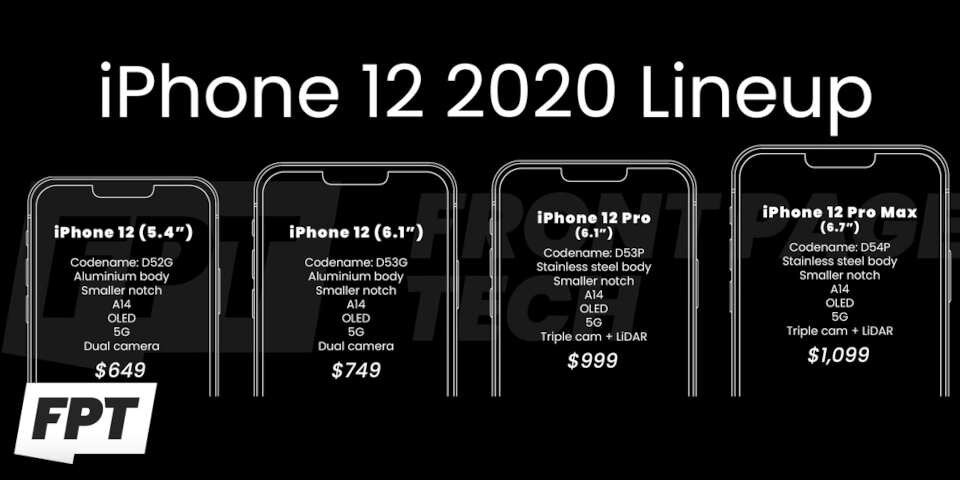 iPhone 12: Preise aller Modelle durchgesickert