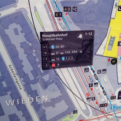 iFotos mit dem iPhone XS Max