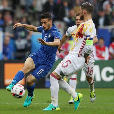 Die besten Bilder Italien - Spanien