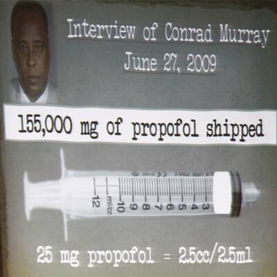 Jackson: Die Schock-Fotos der Anklage