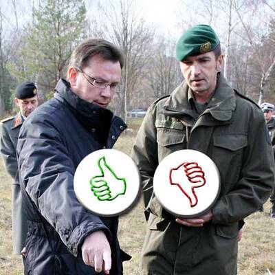 Ist der Bundesheer-Einsatz im Tschad sinnvoll?