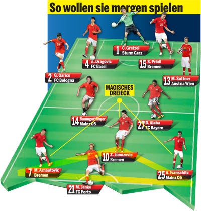 Marko will auch gegen Rumänen zaubern