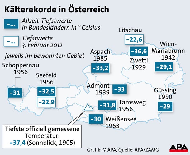 Der kälteste Tag des Jahres