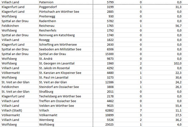 Coronavirus: So stark ist Ihre Gemeinde betroffen