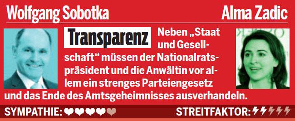 100 Verhandler pokern jetzt um Koalition