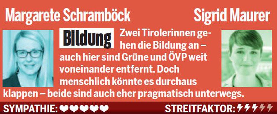 100 Verhandler pokern jetzt um Koalition