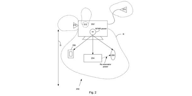 Lädt sich das iPhone 6 kabellos auf?