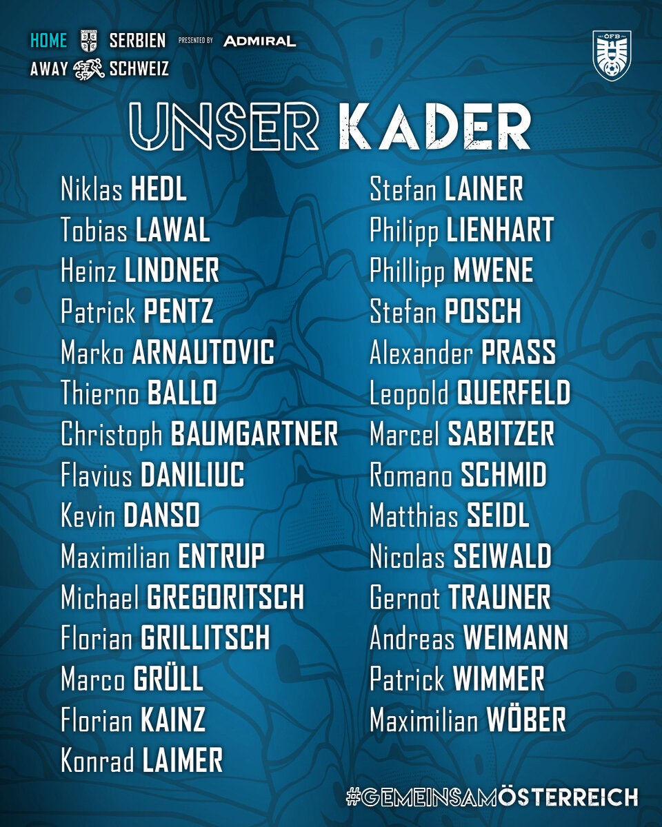 Das ist Teamchef Ralf Rangnicks EM-Großkader