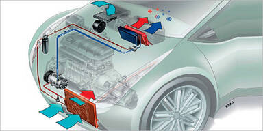 Streit um das neue Kältemittel R1234yf