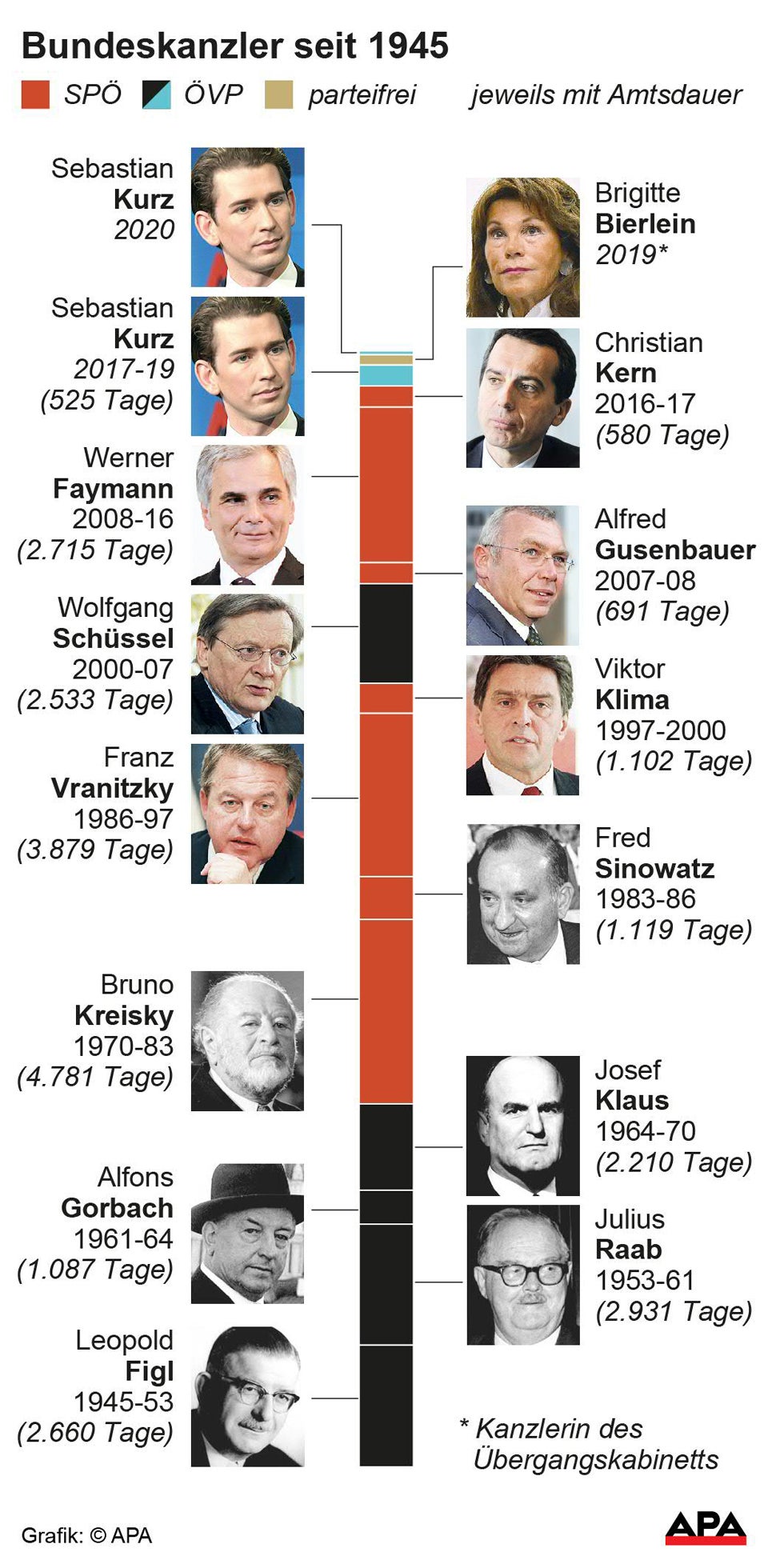 kanzler.jpg