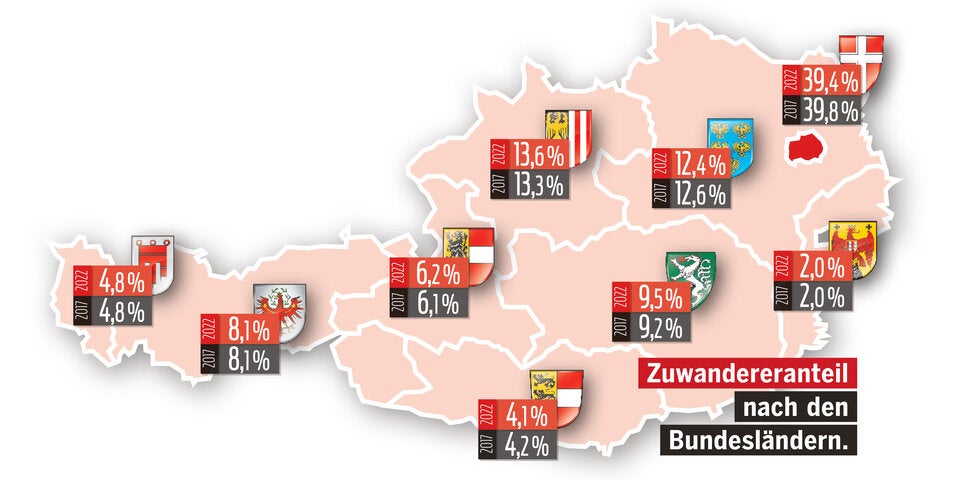 Jeder Fünfte im Ausland geboren