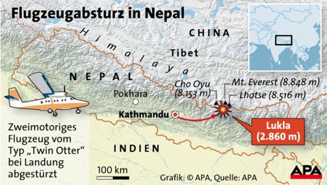 karte_nepal