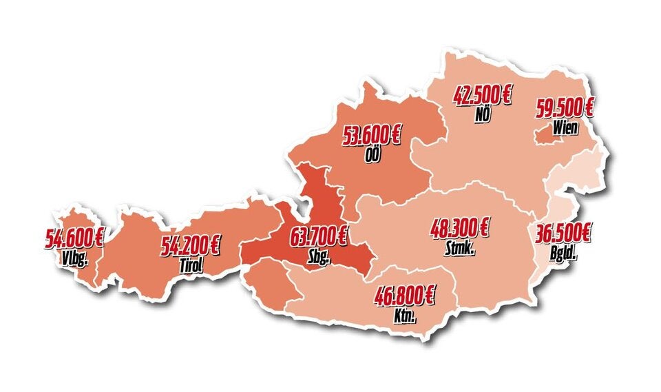 Reicher Westen, armes Burgenland: Bruttoregionalprodukt pro Kopf, Statistik Austria-Zahlen von 2023