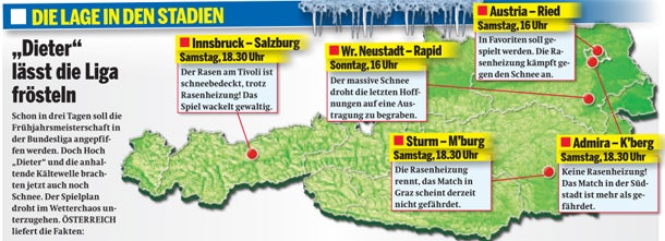 Schnee, Frost: Zittern um Ligastart