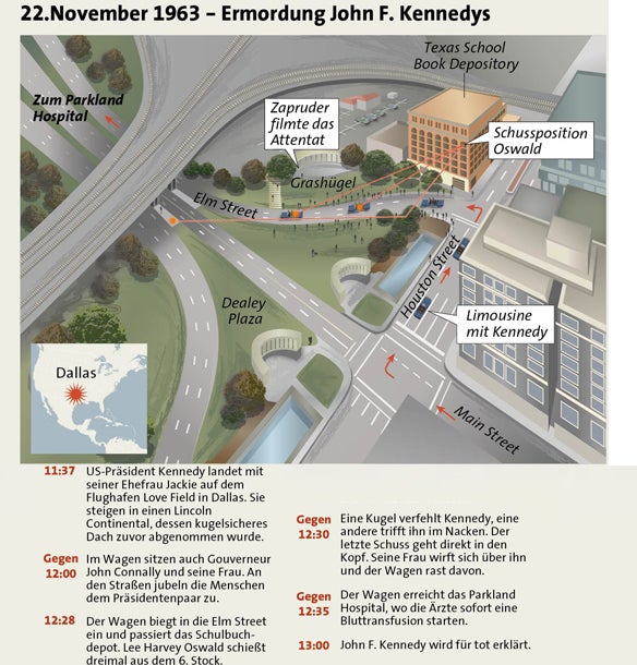 Kennedy-Mord: War es die Mafia?