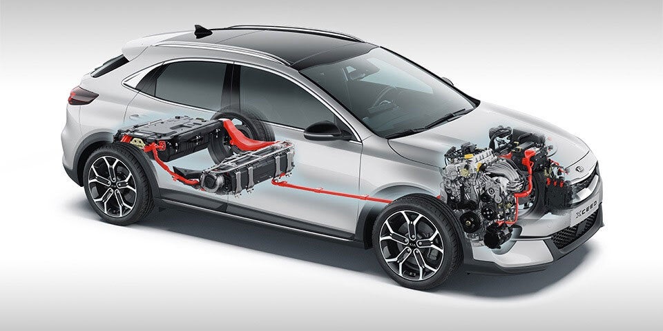 Kia Xceed & Ceed SW mit Plug-in-Hybrid starten