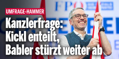 Kanzlerfrage: Kickl enteilt, Babler stürzt weiter ab