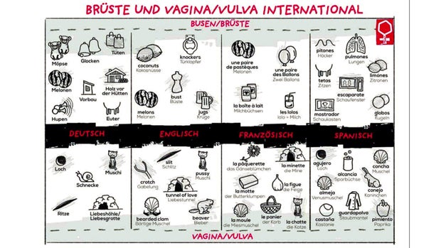 Wirbel um Kinderkanal-