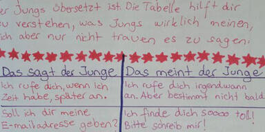 M&auml;dchen (11) erkl&auml;rt, wie Buben ticken