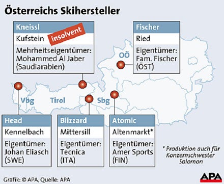 Skihersteller in Österreich