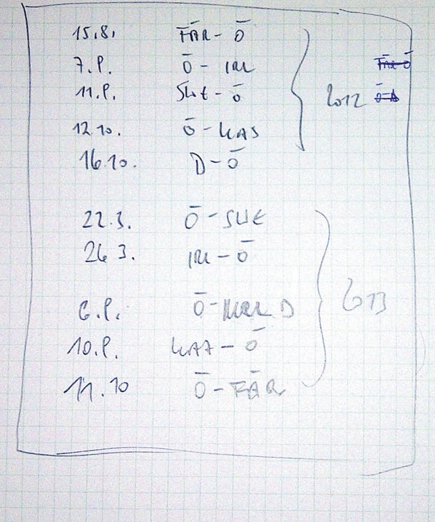 Kollers Wunschplan für WM-Quali