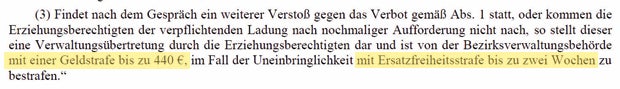 Kopftuch-Verbot: Geldstrafe oder zwei Wochen Haft