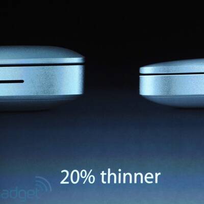 Apple-Produkt-Feuerwerk