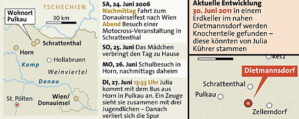 Leiche von Julia Kührer gefunden