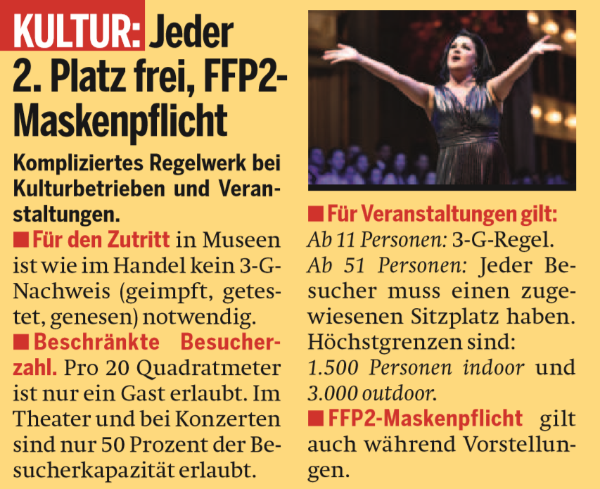 Alle Regeln: So wird am Mittwoch geöffnet