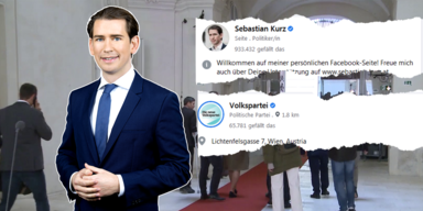 Sebastian Kurz Social Media Accounts